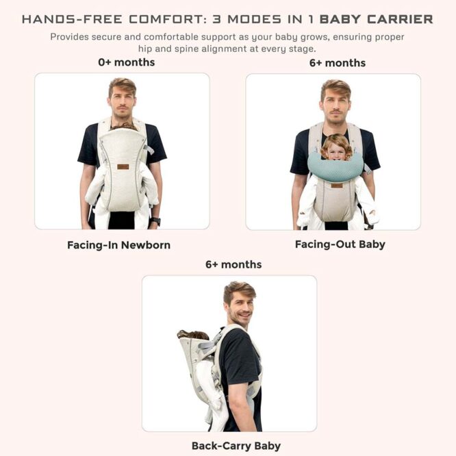 Neobreez ATLIX 3-In-1 Baby Carrier (0m+) Up to 3.5-15kg - Beige