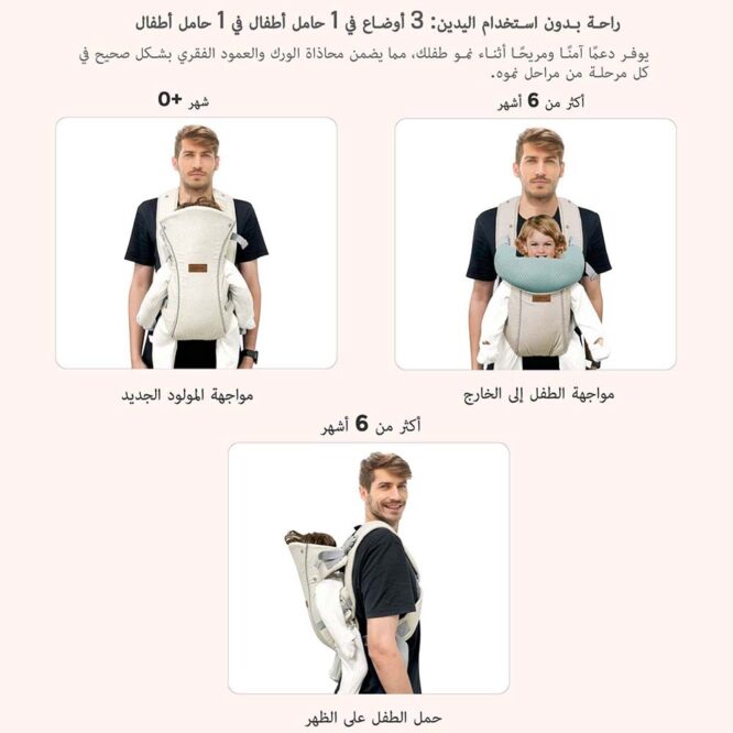 Neobreez ATLIX 3-In-1 Baby Carrier (0m+) Up to 3.5-15kg - Beige