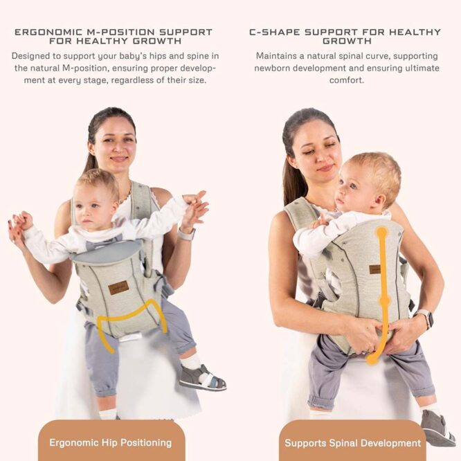 Neobreez ATLIX 3-In-1 Baby Carrier (0m+) Up to 3.5-15kg - Beige