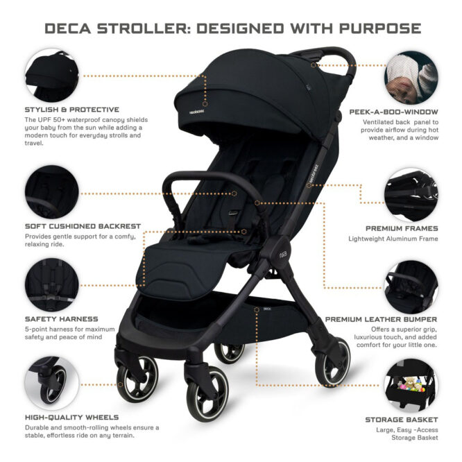 Neobreez DECA Compact Stroller (0-4Yrs) Max 22kg - Black