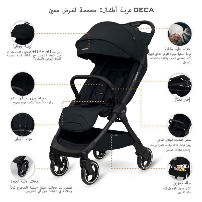 Neobreez DECA Compact Stroller (0-4Yrs) Max 22kg - Black