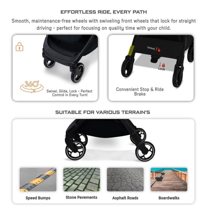 Neobreez DECA Compact Stroller (0-4Yrs) Max 22kg - Black