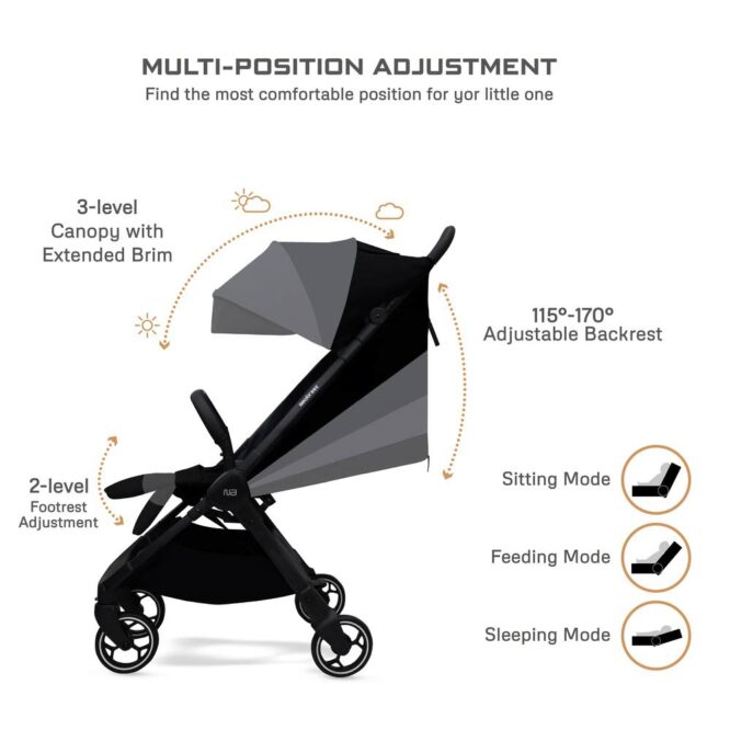 Neobreez DECA Compact Stroller (0-4Yrs) Max 22kg - Black - Image 5