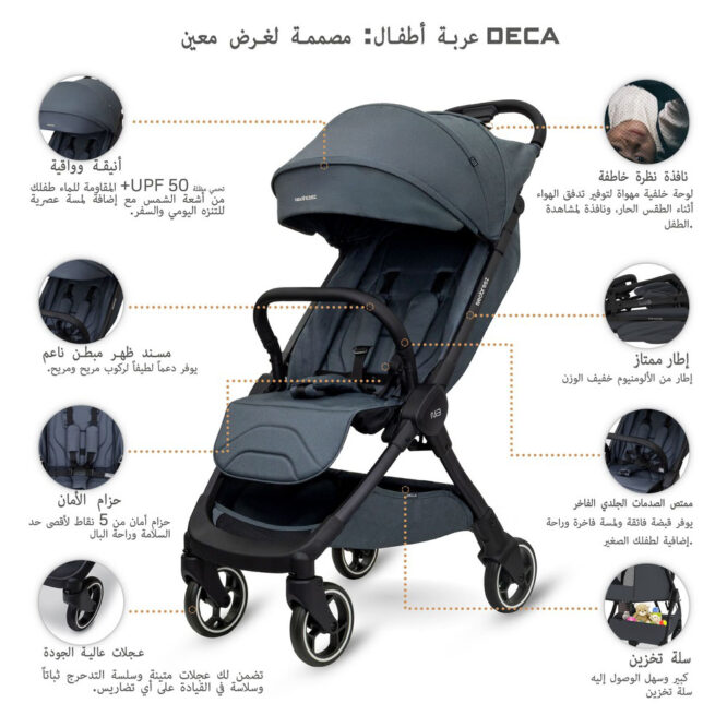 Neobreez DECA Compact Stroller (0-4Yrs) Max 22kg - Dark Gray