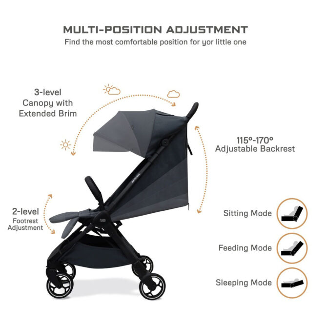 Neobreez DECA Compact Stroller (0-4Yrs) Max 22kg - Dark Gray