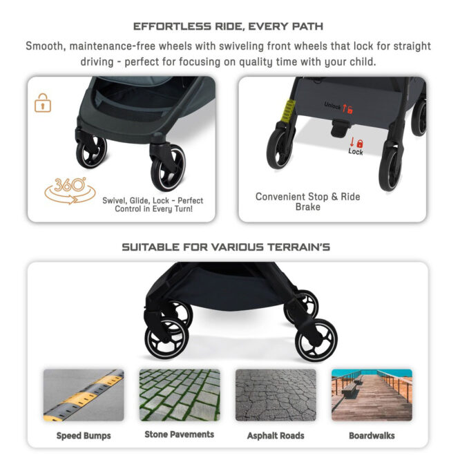 Neobreez DECA Compact Stroller (0-4Yrs) Max 22kg - Dark Gray