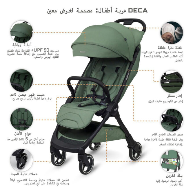 Neobreez DECA Compact Stroller (0-4Yrs) Max 22kg - Olive Green