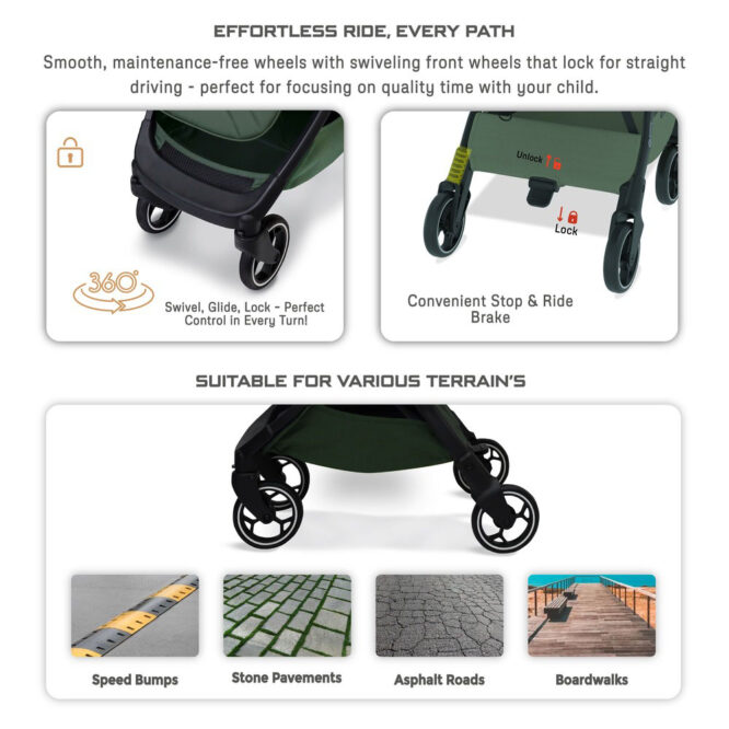 Neobreez DECA Compact Stroller (0-4Yrs) Max 22kg - Olive Green