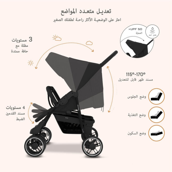 Neobreez DUADX Twin Stroller (0-3Yrs) Max 30kg - Black
