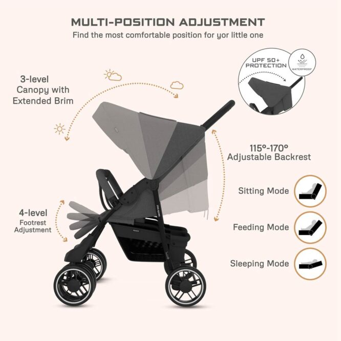 Neobreez DUADX Twin Stroller (0-3Yrs) Max 30kg - Dark Gray