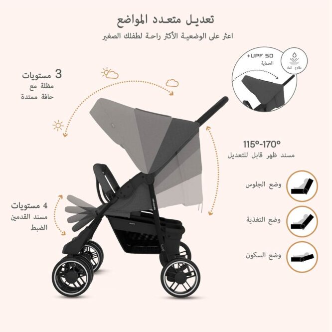 Neobreez DUADX Twin Stroller (0-3Yrs) Max 30kg - Dark Gray