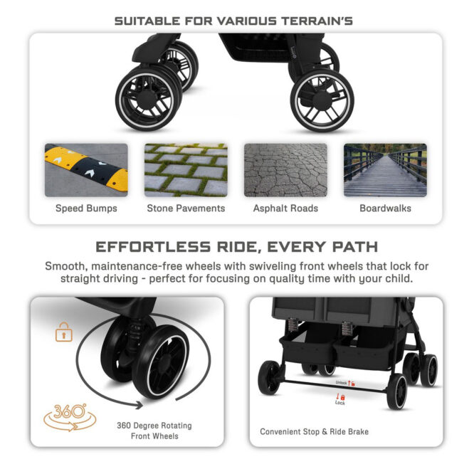 Neobreez DUADX Twin Stroller (0-3Yrs) Max 30kg - Dark Gray