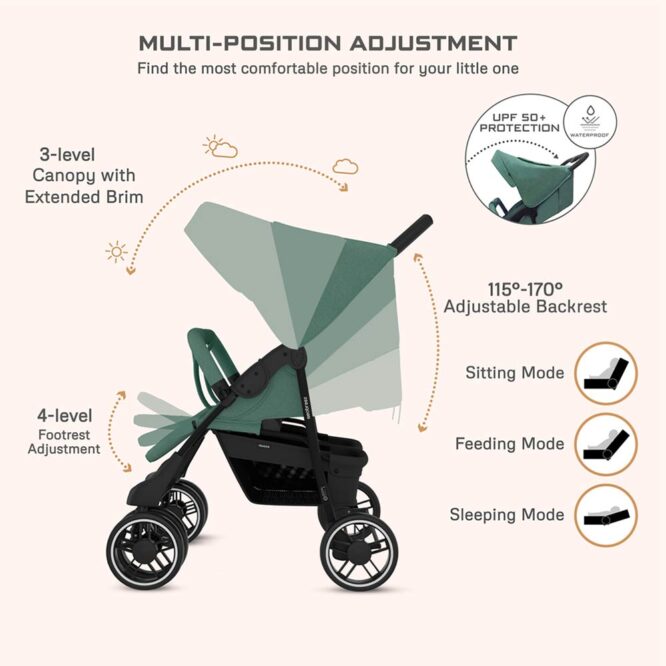 Neobreez DUADX Twin Stroller (0-3Yrs) Max 30kg - Green