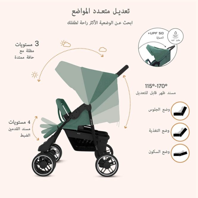 Neobreez DUADX Twin Stroller (0-3Yrs) Max 30kg - Green