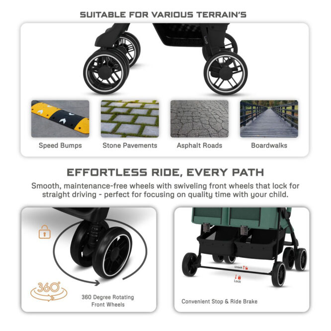 Neobreez DUADX Twin Stroller (0-3Yrs) Max 30kg - Green