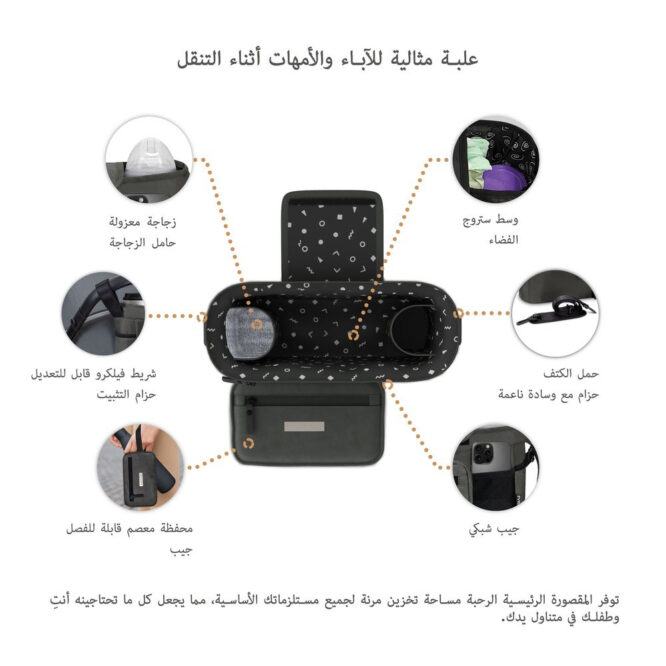 Neobreez FYRA Stroller Organizer Caddy Bag - Dark Gray