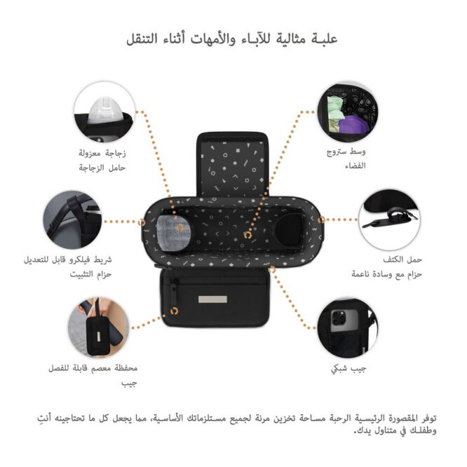 Neobreez FYRA Stroller Organizer Caddy Bag - Black