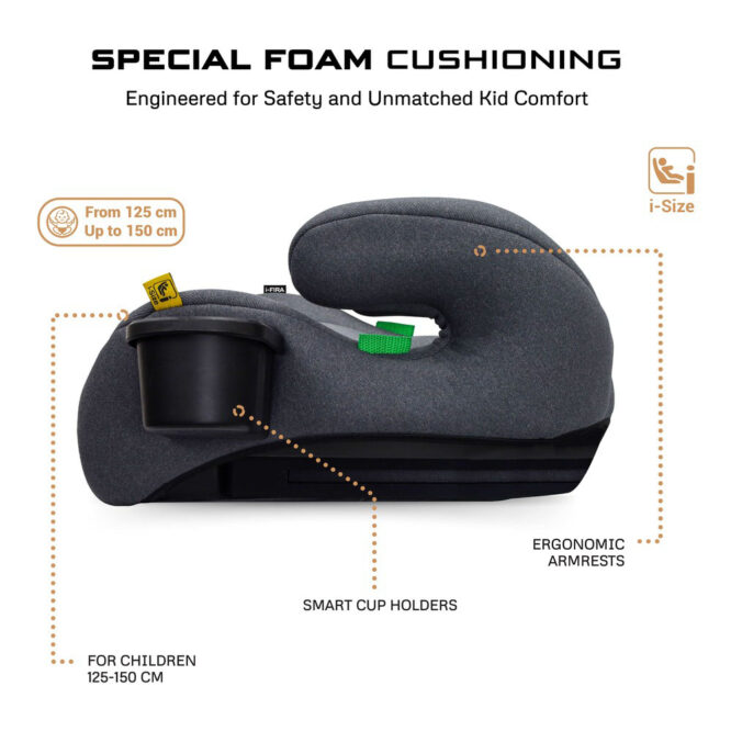 Neobreez i-FIRA i-Size Car Seat Booster (6-12Yrs) Max 36kg - Dark Gray