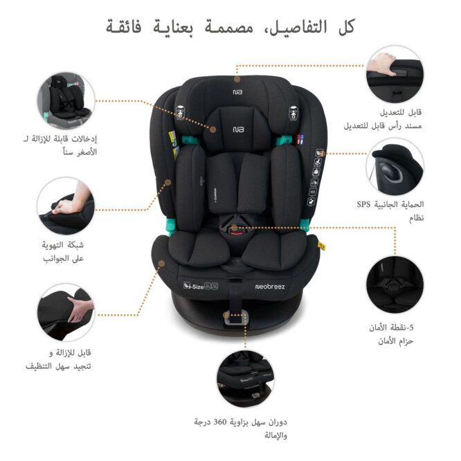 Neobreez i-GAURDIA 360° i-Size Car Seat (0-12Yrs) Max 36kg - Black