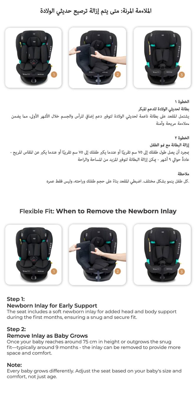 Neobreez i-GAURDIA 360° i-Size Car Seat (0-12Yrs) Max 36kg - Black