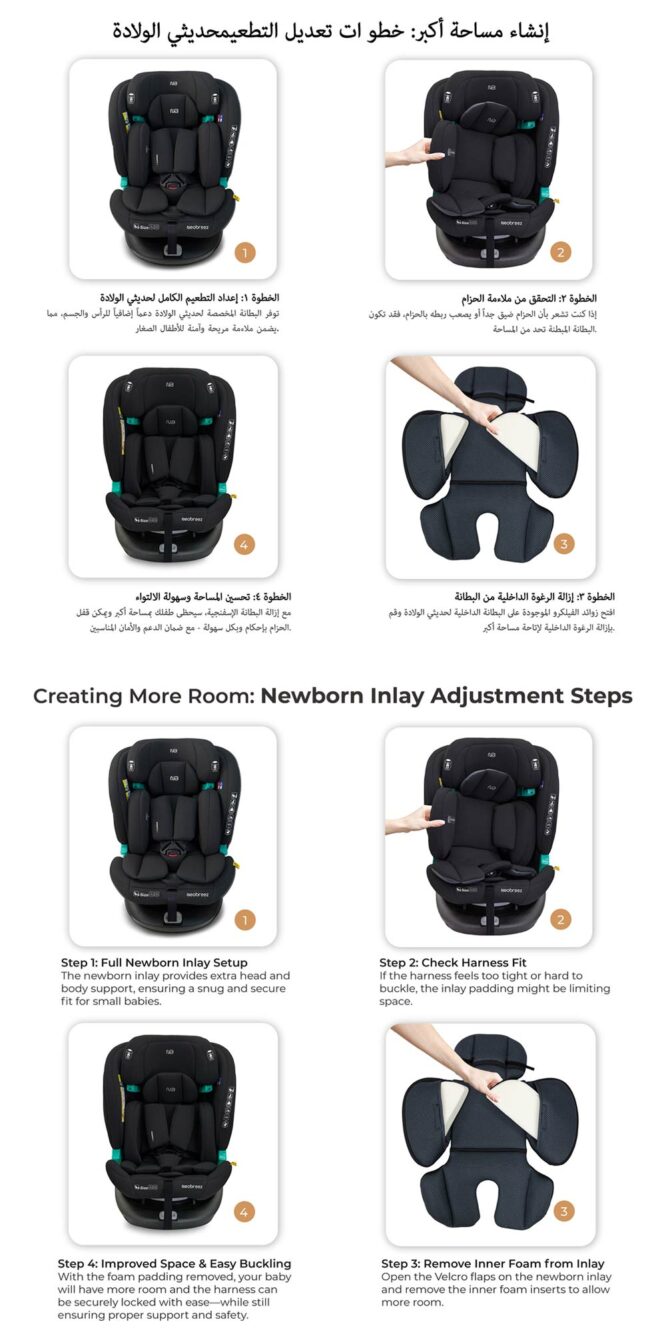 Neobreez i-GAURDIA 360° i-Size Car Seat (0-12Yrs) Max 36kg - Black