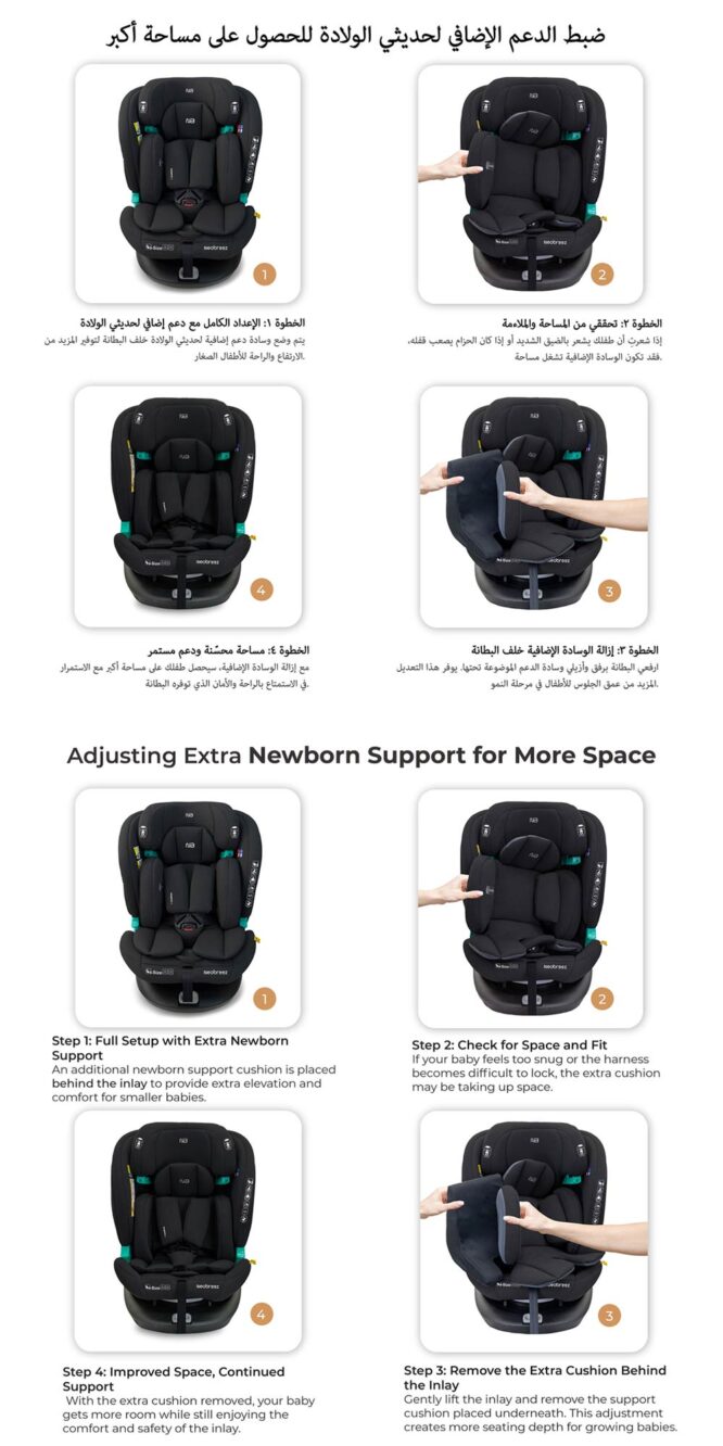 Neobreez i-GAURDIA 360° i-Size Car Seat (0-12Yrs) Max 36kg - Black