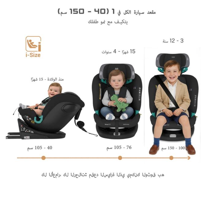 Neobreez i-GAURDIA 360° i-Size Car Seat (0-12Yrs) Max 36kg - Black/Gray