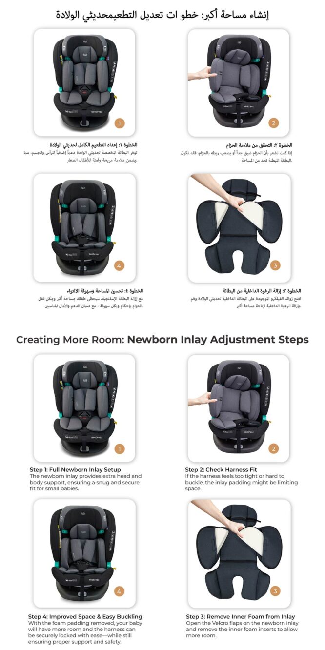 Neobreez i-GAURDIA 360° i-Size Car Seat (0-12Yrs) Max 36kg - Black/Gray