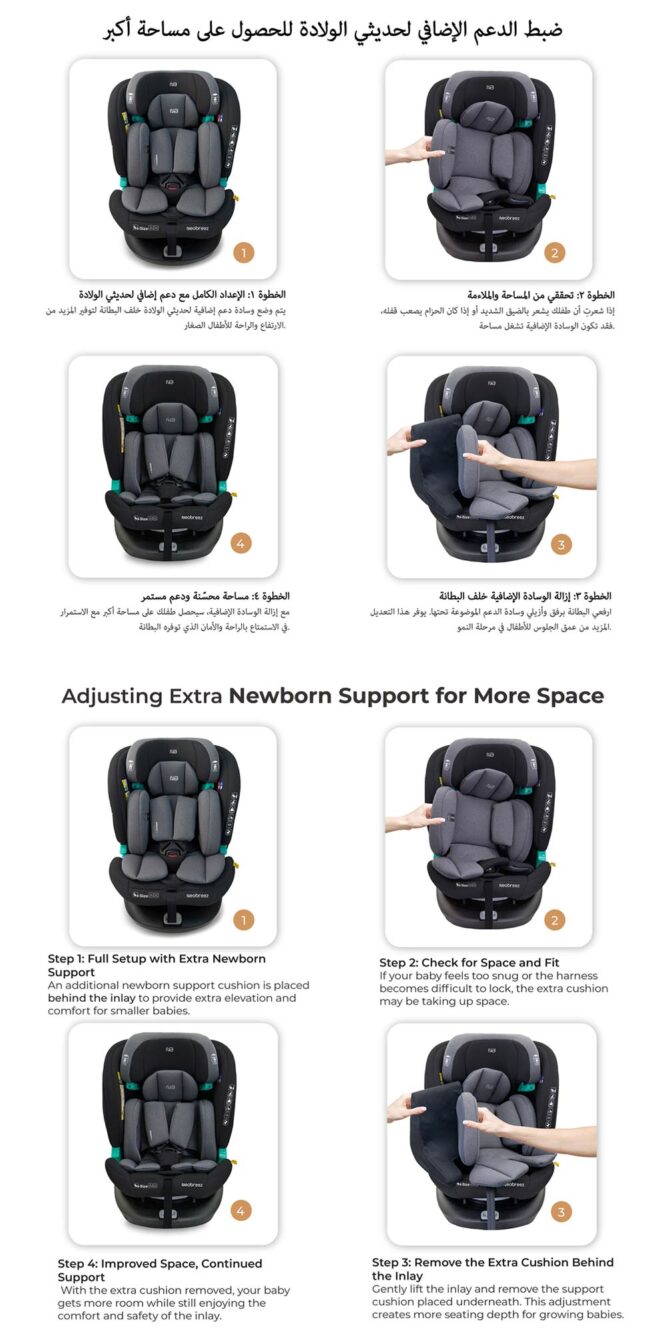 Neobreez i-GAURDIA 360° i-Size Car Seat (0-12Yrs) Max 36kg - Black/Gray