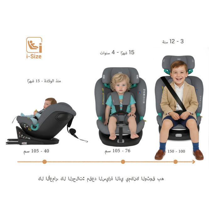Neobreez i-GAURDIA 360° i-Size Car Seat (0-12Yrs) Max 36kg - Gray
