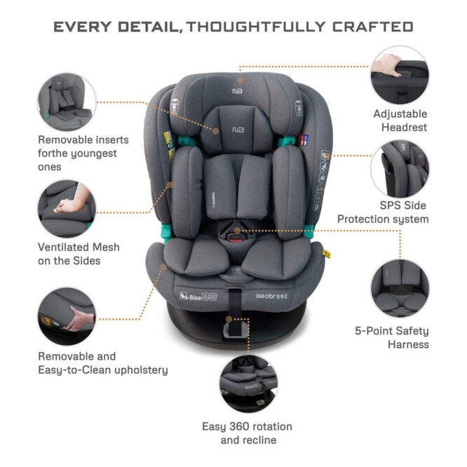 Neobreez i-GAURDIA 360° i-Size Car Seat (0-12Yrs) Max 36kg - Gray