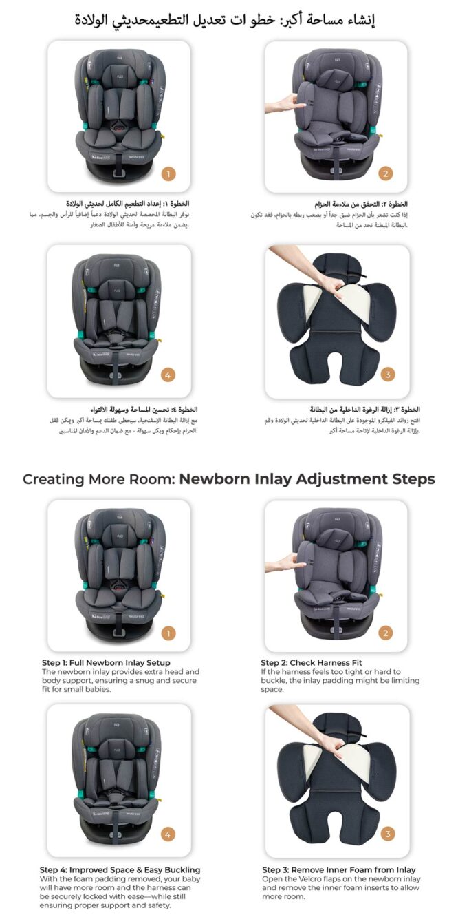 Neobreez i-GAURDIA 360° i-Size Car Seat (0-12Yrs) Max 36kg - Gray