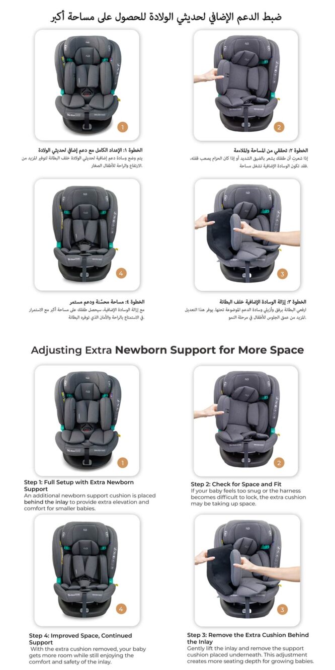 Neobreez i-GAURDIA 360° i-Size Car Seat (0-12Yrs) Max 36kg - Gray