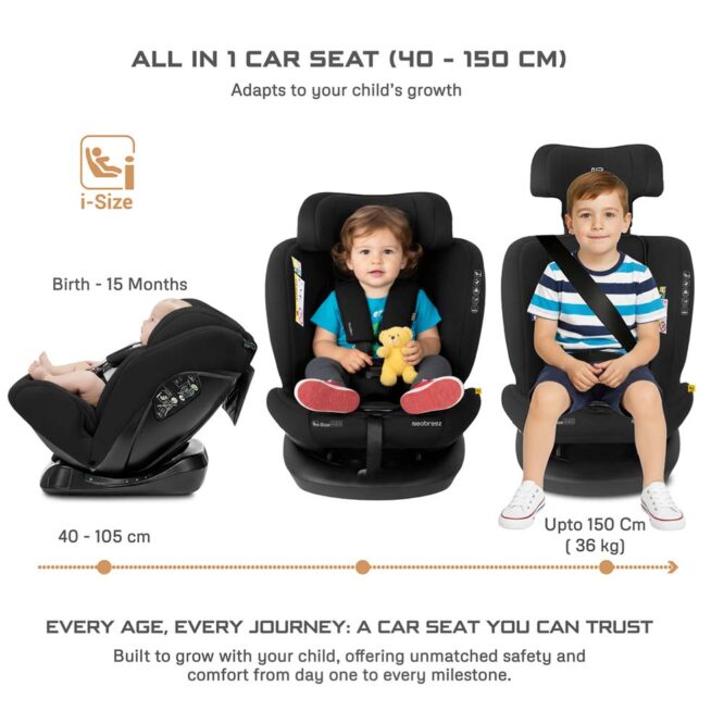 Neobreez i-Hepta i-Size Car Seat (0-12Yrs) Max 36kg - Black