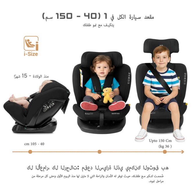 Neobreez i-Hepta i-Size Car Seat (0-12Yrs) Max 36kg - Black