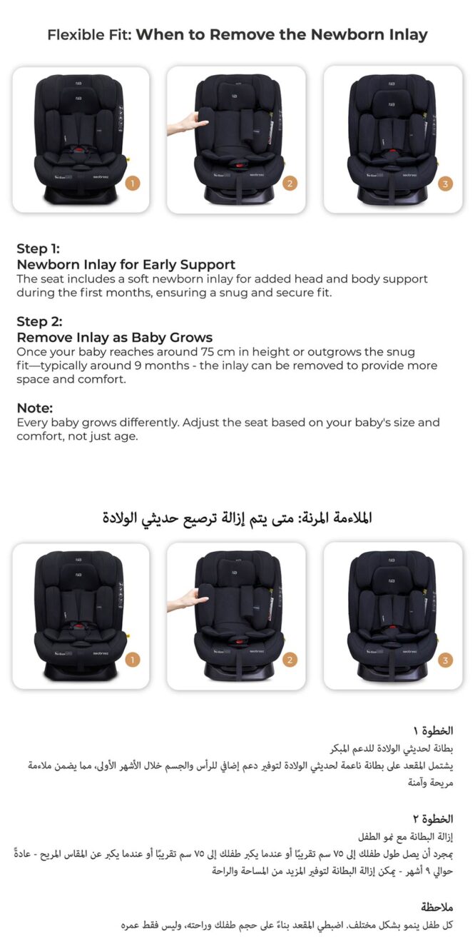 Neobreez i-Hepta i-Size Car Seat (0-12Yrs) Max 36kg - Black