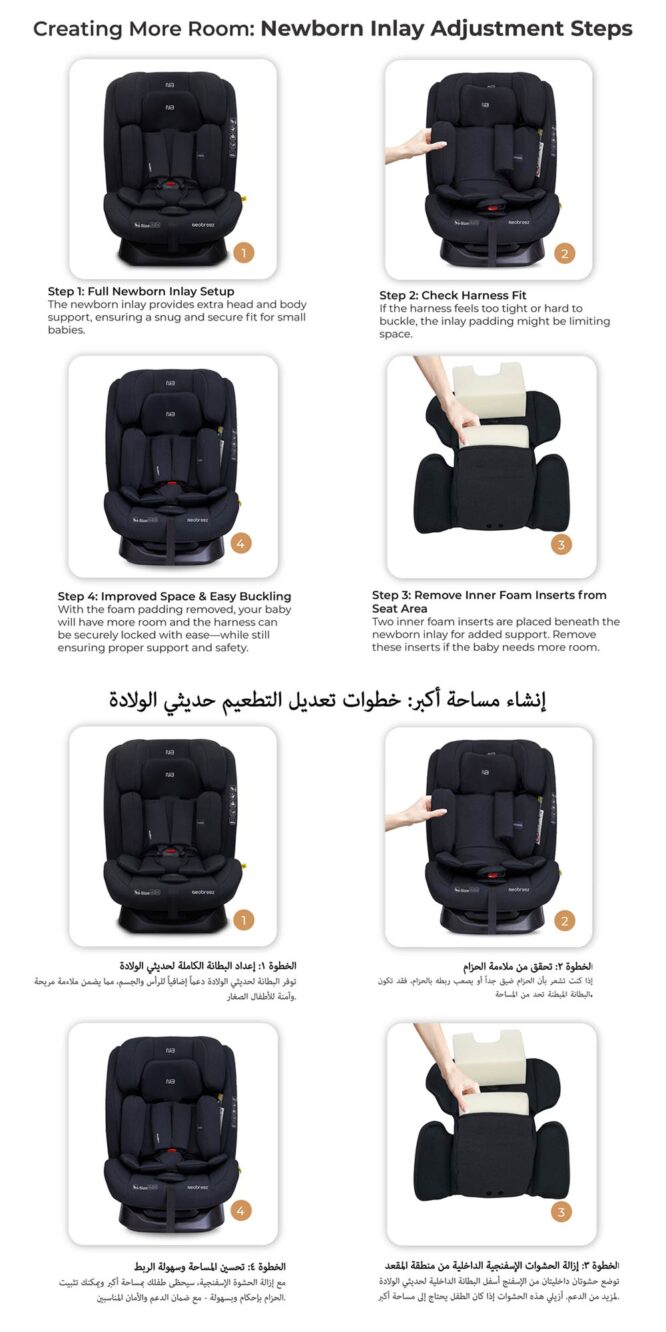 Neobreez i-Hepta i-Size Car Seat (0-12Yrs) Max 36kg - Black