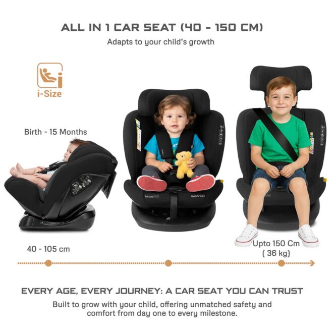 Neobreez i-Hepta i-Size Car Seat (0-12Yrs) Max 36kg - Black/Gray