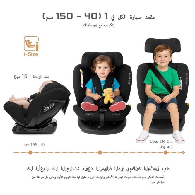Neobreez i-Hepta i-Size Car Seat (0-12Yrs) Max 36kg - Black/Gray
