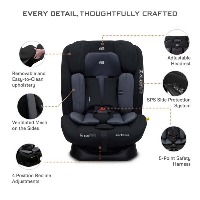 Neobreez i-Hepta i-Size Car Seat (0-12Yrs) Max 36kg - Black/Gray