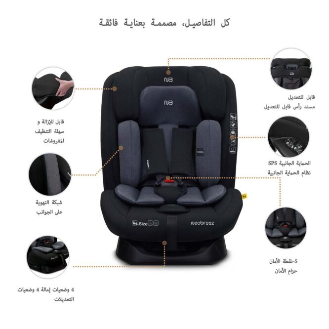 Neobreez i-Hepta i-Size Car Seat (0-12Yrs) Max 36kg - Black/Gray