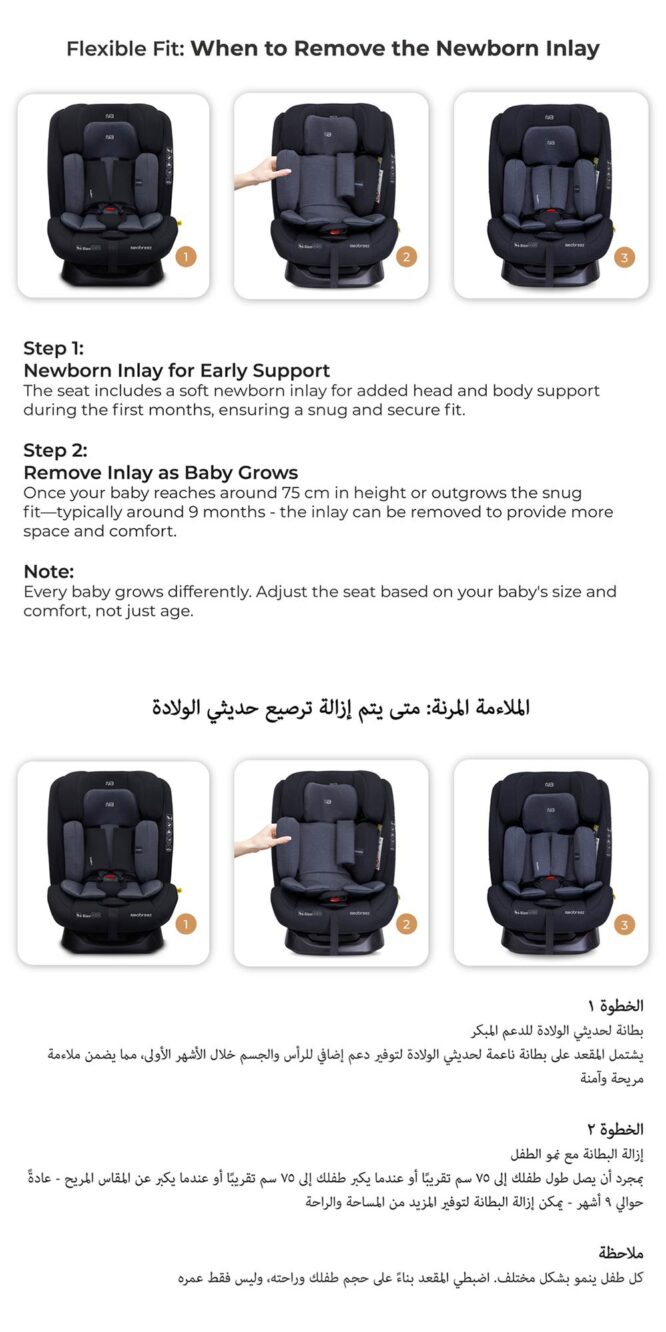 Neobreez i-Hepta i-Size Car Seat (0-12Yrs) Max 36kg - Black/Gray