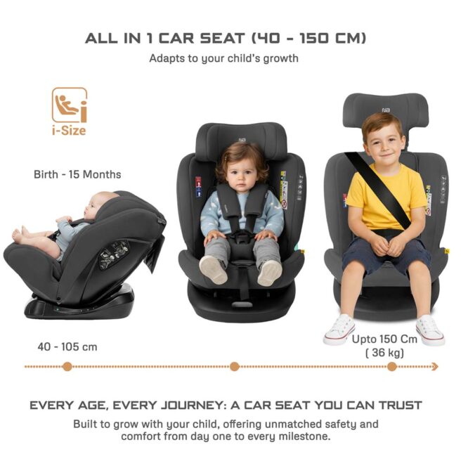 Neobreez i-Hepta i-Size Car Seat (0-12Yrs) Max 36kg - Gray