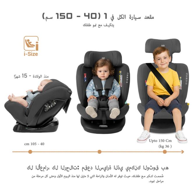 Neobreez i-Hepta i-Size Car Seat (0-12Yrs) Max 36kg - Gray