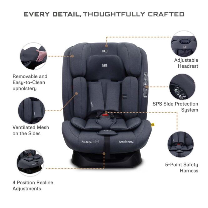 Neobreez i-Hepta i-Size Car Seat (0-12Yrs) Max 36kg - Gray