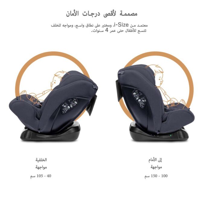 Neobreez i-Hepta i-Size Car Seat (0-12Yrs) Max 36kg - Gray