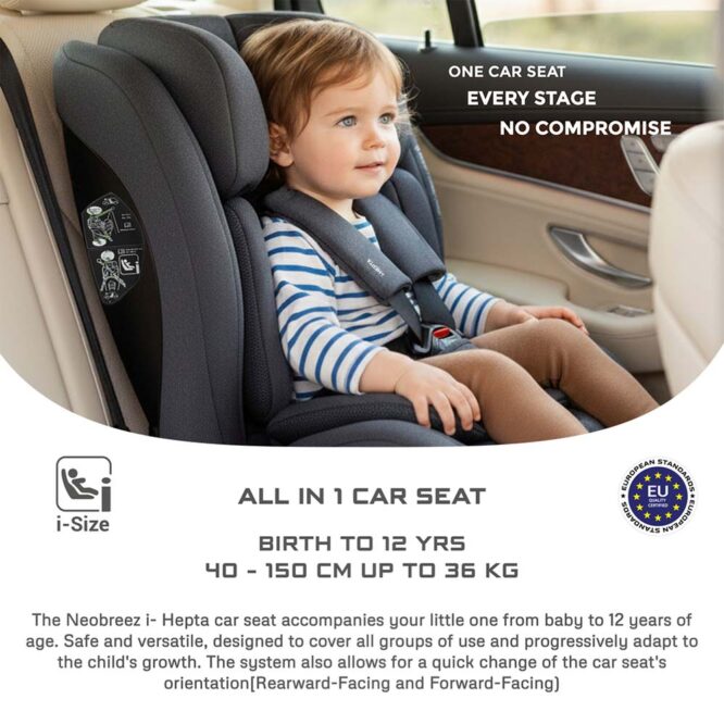 Neobreez i-Hepta i-Size Car Seat (0-12Yrs) Max 36kg - Gray