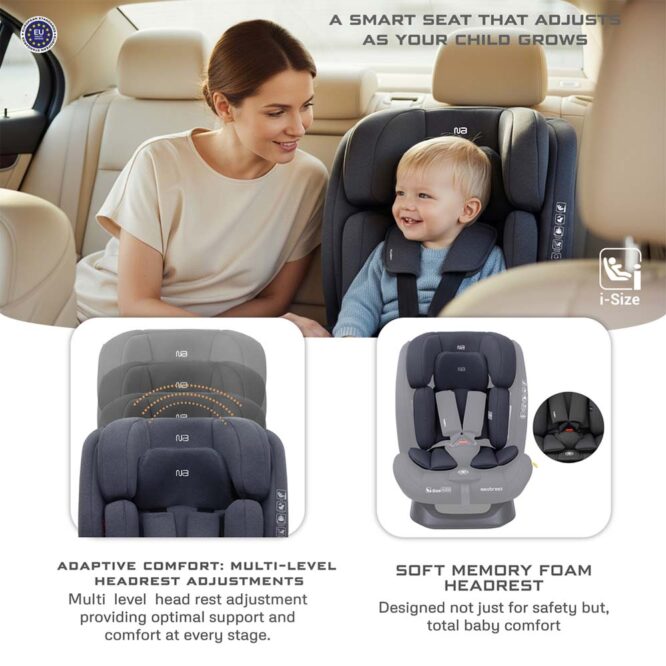 Neobreez i-Hepta i-Size Car Seat (0-12Yrs) Max 36kg - Gray