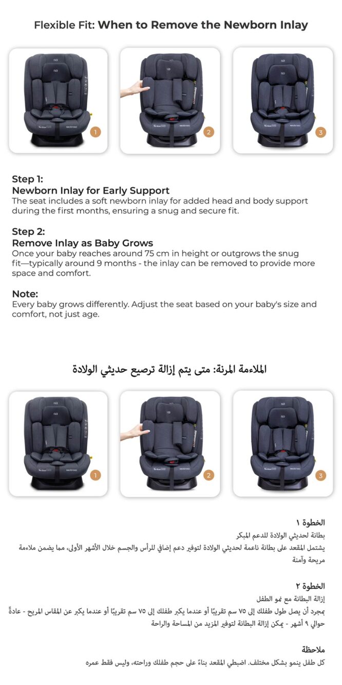 Neobreez i-Hepta i-Size Car Seat (0-12Yrs) Max 36kg - Gray