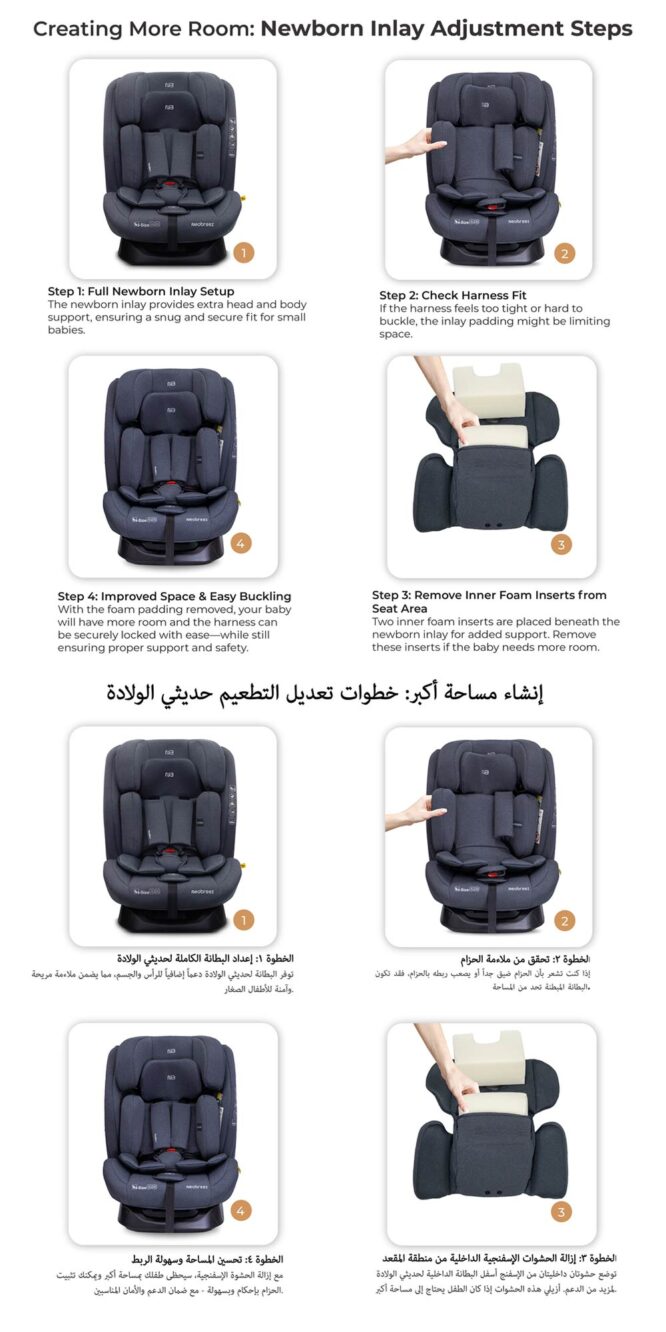 Neobreez i-Hepta i-Size Car Seat (0-12Yrs) Max 36kg - Gray